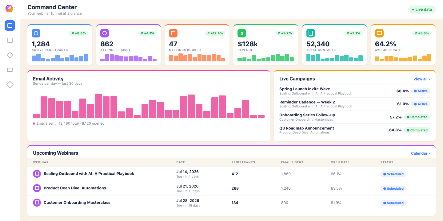 WebinarOS Command Center